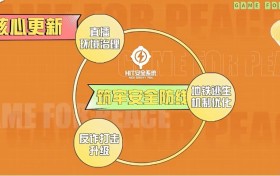 《和平精英》重拳出击，HIT1.6反欺诈系统全面升级，构筑全链路安全防线